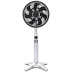 ドウシシャの扇風機 TLKF-1251DSI