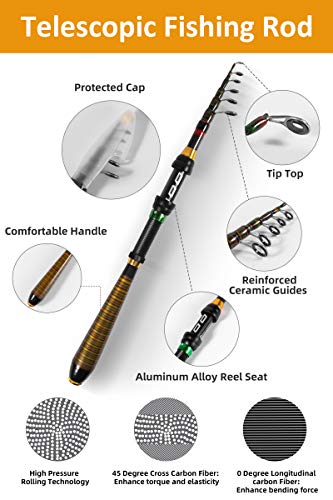 Milerong Fishing Rod And Reel Combos, Carbon Fiber Telescopic Fishing Pole With Stainless Steel Spinning Fishing Reel, Portable Travel Fishing Pole Combo For Youth Adults Beginner Saltwater Freshwater #TOP1