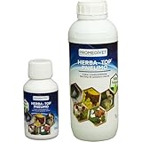 Rovet Pharma / Veterinary Products