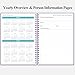 Check Registers for Personal Checkbook - A5 Checkbook Register for Personal Checkbook, Expense Ledger Book for Personal and Small Business, Purple