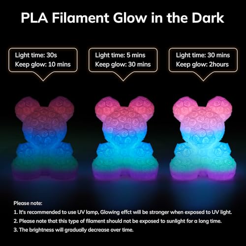 Image of AMOLEN PLA Filament Glow in The Dark, Rainbow 5M Pink, Purple, Green, Blue, Multicolor Fast Change 3D Printer Filament 1.75mm, Best with UV Lamps, 1KG Spool (2.2lbs), Dimensional Accuracy + /- 0.02 mm