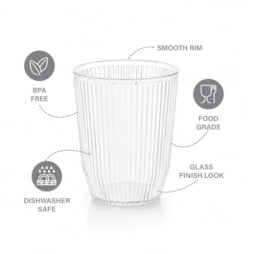 Image of Nayasa Crystal Plastic Glass Set of 6 | 325 ML | Unbreakable Drinking Glasses | Clear