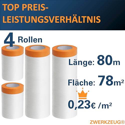 ZWERKZEUG Masking Film with Masking Tape, 55 cm x 20 m, 140 cm x 20 m - Image 4