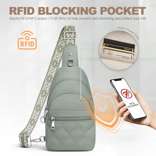 SYTRAH Anti-Theft Waterproof Sling Bag