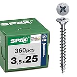 SPAX