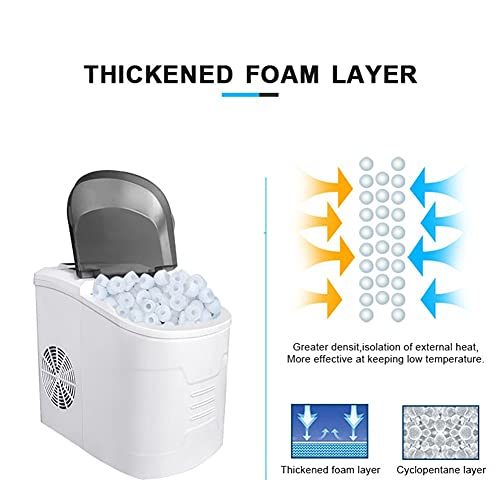 Máquina de Hielo Portátil para Mostrador 9 Cubos 6 Min miniatura 5