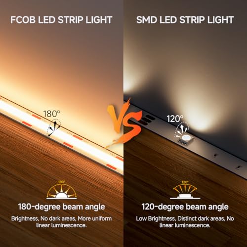 Image of BTF-LIGHTING COB LED Strip Light Cool White 6000K, UL Listed Flexible Tape Light with ETL RF Remote & Power Adapter, DC24V 16.4FT Uniform Light for Cabinet Kitchen Home Indoor DIY Lighting