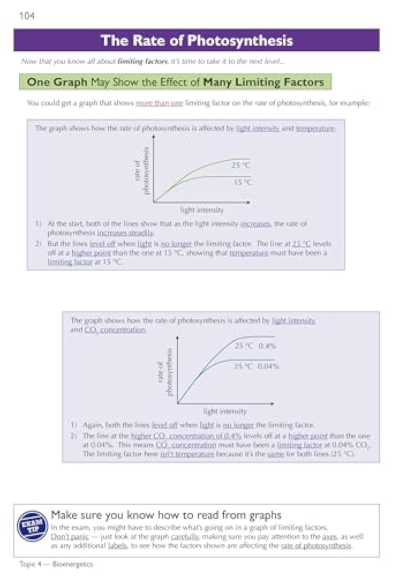 GCSE Biology AQA Complete Revision & Practice