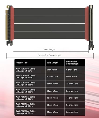 Image of LINKUP PCIE 5.0 Riser Cable | for Vertical GPU Mount | Left Angle | Graphics Card GPU Ready | Usable with PCIe 4.0 & RX 9070 / RTX5090 | 20cm (Total Length: 24cm)