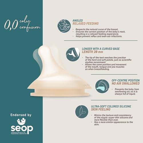 Suavinex, Biberón Anticólico + Chupete Zero Zero. Biberón de 180 ml con Tetina de Flujo Adaptable (A) y Chupete Recién Nacidos Talla -2/2 Meses. Apto Prematuros, Respeta la Lactancia Materna, Fair - imagen 7