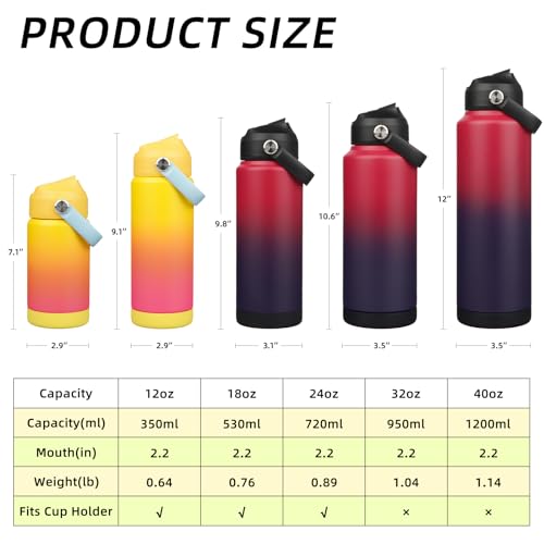 Image of BJPKPK Water Bottle with Straw Lid, 32oz Vacuum Insulated Water Bottles, Metal Stainless Steel Thermo for Sports, Travel, BPA Free Leak Proof Thermo, Cups, Flasks, Tumblers,Charming Red