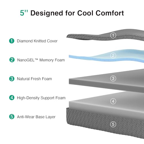 Image of Novilla Twin XL Mattress, 5 Inch Twin XL Size Mattresses with Gel-Infused Memory Foam & Pressure-Relieving Foam for Cool Touch & Spinal Alignment Mattress in a Box CertiPUR-US Certified