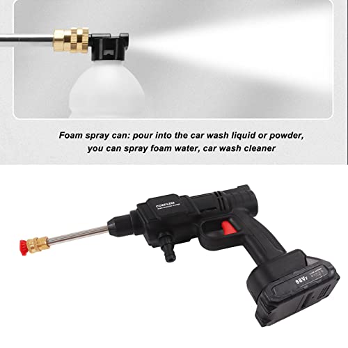 Hidrolavadoras, Tools Imagen adicional