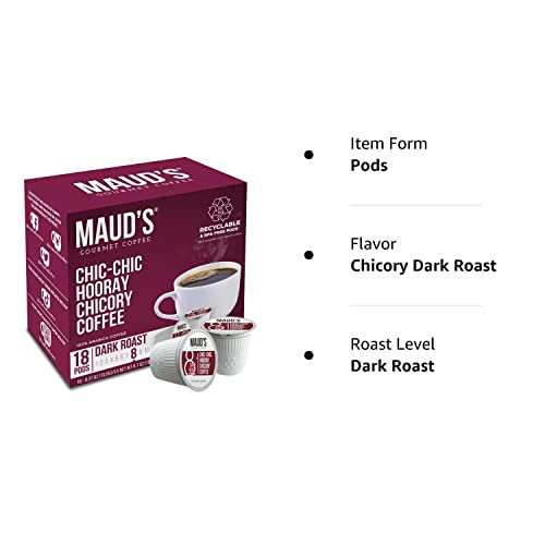 Maud's Chicory Coffee Dark Roast (Chic-Chic Hooray), 18Ct. Solar Energy Produced Recyclable Single Serve Chicory Dark Roast Coffee Pods – 100% Arabica Coffee California Roasted, Kcup Compatible #TOP6