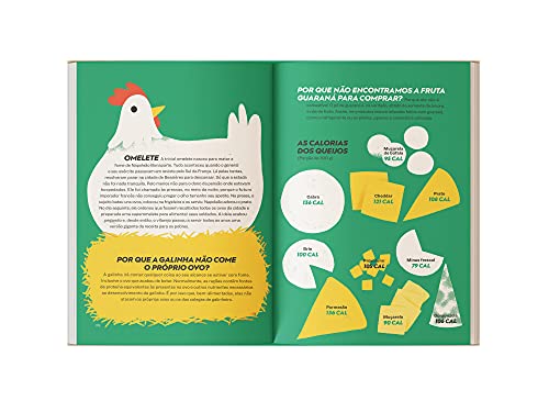 O guia dos curiosos - Fora de série