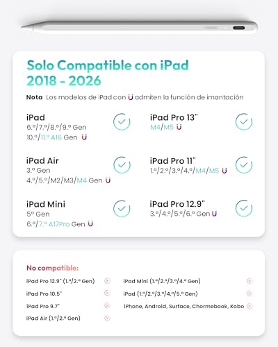 Reviews de Ipad mini 2 precio , listamos los 10 mejores. 28 Imagen adicional