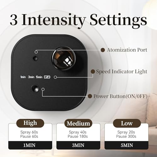 Difusor aromático eléctrico Featwell sin agua portátil miniatura 2