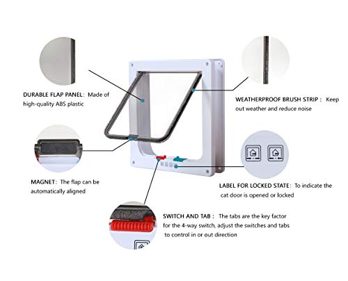 Rikounan-Katzentuer-mit-4-Wege-Verriegelung-leise-Haustiertueren-fuer-Katzen-grosse-Katzentueren-Innen-und-Aussentueren-einfache-Installation-Premium-Katzenklappe-Tuer-Katzen-kleine-Hunde-Medium-weiss