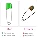 50Pcs Diaper Pins Colored Baby Safety Pins Plastic Head Baby Diaper Pins for Ccloth Diapers with Safe Locking