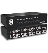 Selettore Audio FlyroadUp 8 Vie - AUX 3.5mm + RCA Bidirezionale - Foto 13