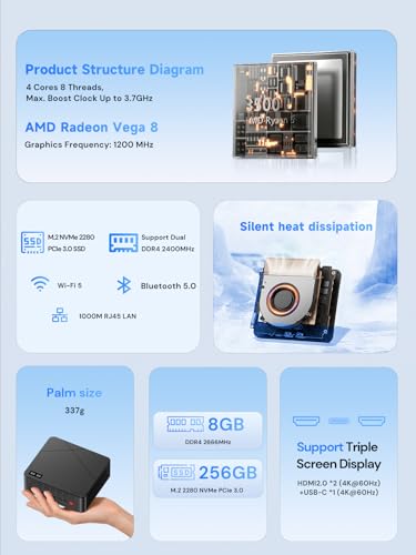 Image of wo-we Mini PC AMD Ryzen 5 3500U(Beats N150 /4300U), 8GB DDR4 RAM 256GB NVMe SSD, Vega 8 Graphics Mini Desktop Computer,Triple 4K Displays,Support 2.5''SSD,USB-C /Dual HDMI,WiFi5 BT5.0 for Office Home