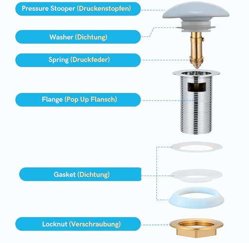 Chrom Ceramic Universal Ablaufgarnitur für Waschbecken & Waschtisch Modernes Pop-Up Click Clack Ventil - Ablaufventil mit Überlauf, G 1¼ für Waschbecken Waschtisch,Edelstahl (Silbrig Überlauf)