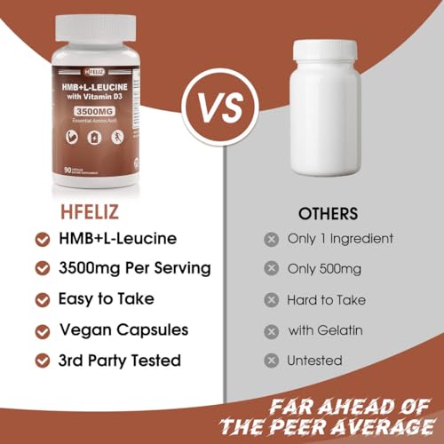 HFELIZ HMB and Leucine Supplement