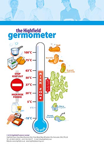 The Food Safety Handbook