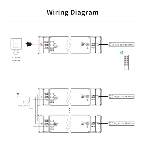 Driver LED 40W 75W 150W transformateur d'éclairage variable sans scintillement