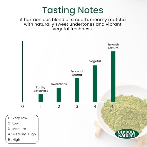 Oladole Natural Vanilla Matcha Green Tea Powder - 50g | Traditional Premium Ceremonial Grade For Weight Management, Antioxidants, Energy Boost | Ideal For tea, Lattes, Baking & Smoothies | Non-GMO