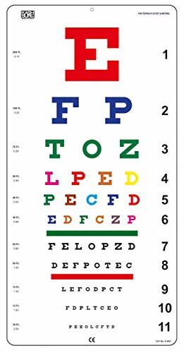 Snellen Color Eye Chart Non-Reflective Matte Finish Wall Eye Chart 20 Feet