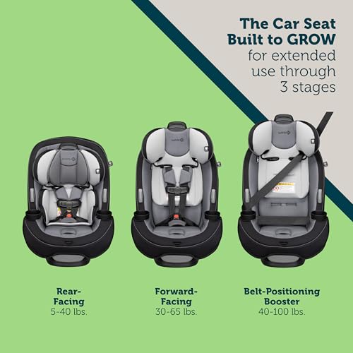 Image of Safety 1st Grow and Go All-in-One Slim Convertible Car Seat, Rear Facing, 5-40 lbs, Forward Facing (30-65 lbs), High Back Booster Seat 40-100 pounds, Shadow