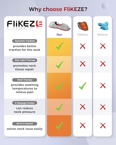 Image of FliKEZE Heated Neck Stretcher with Red Light Therapy, Wireless Cervical Traction Device for TMJ Pain Relief and Shoulder Relaxer, Neck Traction Massager Pillow for Home /Office Used, FSA HSA Eligible