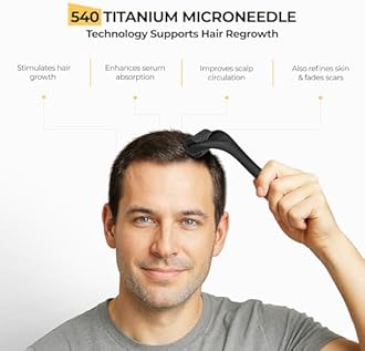 Ghori Derma Roller 0.50 MM | With 540 Titanium Microneedles | Premium Microneedle for Men & Women | Scalp, Face, & Body Roller | Hair Regrowth Treatment | Safe & Effective to Use