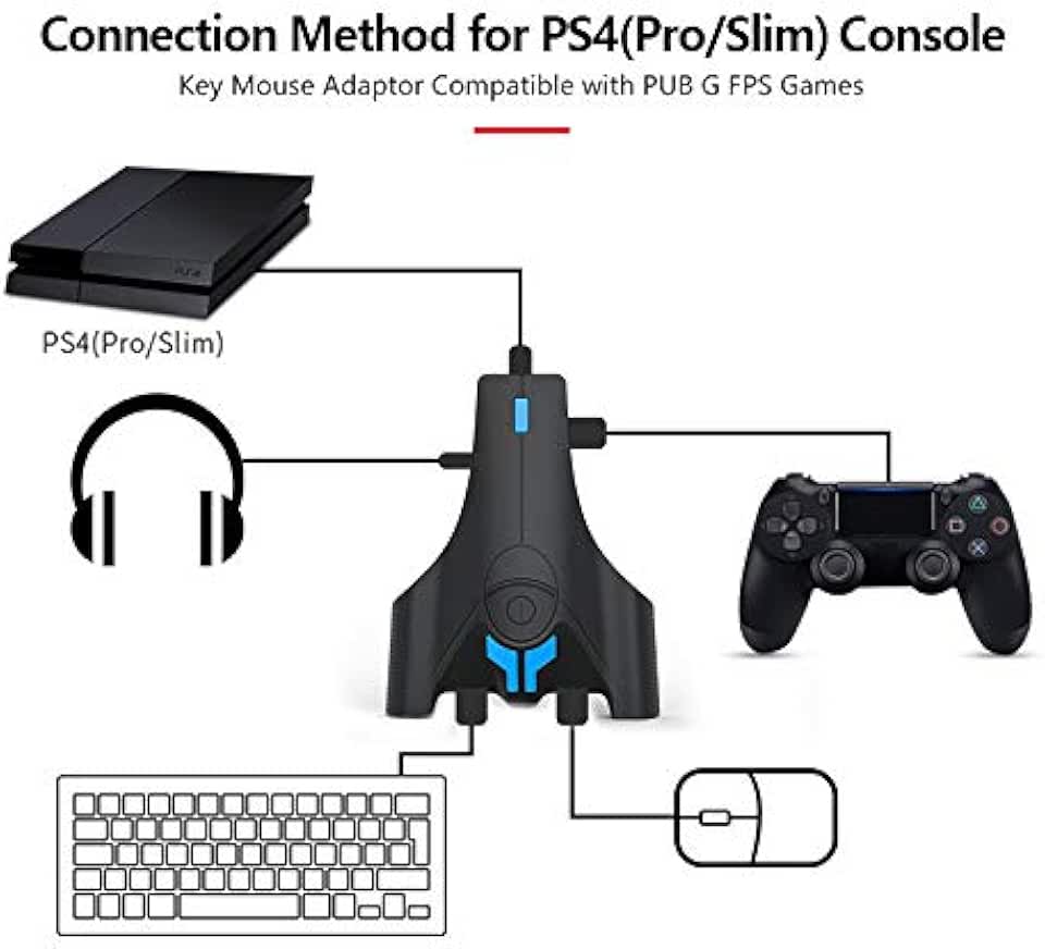 Ark Ps4 Mouse And Keyboard Controls