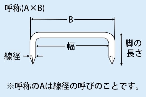 9x150mm かすがい(50本) EA945VK-4