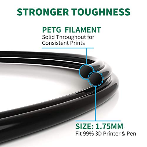 GEEETECH PETG Filament 1,75 mm schwarz 1 kg Spool für 3D-Drucker – Bild 3