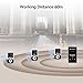Retekess T130 Wireless Tour Guide Audio System, Church Translation Equipment, Clear Sound Quality, Tour Guide Headsets for Simultaneous Interpreting,Court (1 Transmitter 10 Receivers)