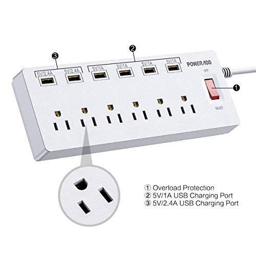 image for POWERADD Power Strip 3 Outlets with 3 Fast Charging USB Ports, 5ft Ext