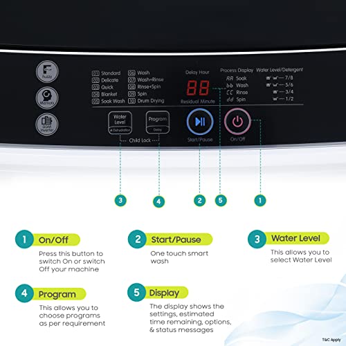 Image of Croma 8 kg Fully Automatic Top Load Washing Machine with 2 Years Warranty on Product and 10 Years on Motor (CRAW1502, Grey)