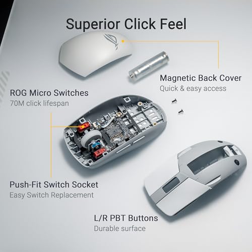 ROG Strix Impact III Wireless Mouse senza Fili, Sensore a 36000 DPI, Bluetooth 5.1 e ROG SpeedNova 2,4GHz, Fino a 618 Ore di Batteria, Ricevitore ROG Omni, Compatibile con Windows 10 e 11, Bianco - Mouse gaming - Immagine 6