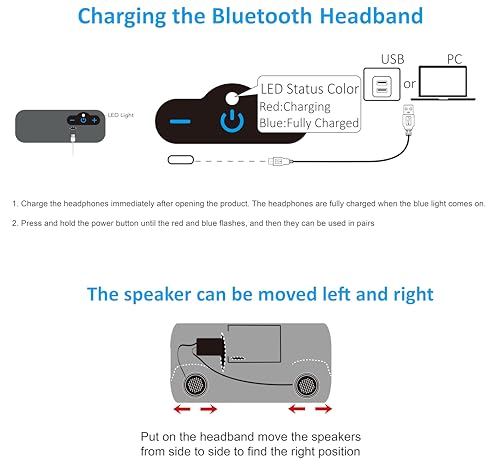 Image of Sleep Headphones Bluetooth Headband for Side Sleeper 2-Pack, 17H Playtime, Wireless Headband Headphones with HD Stereo Speakers for Workout,Running,Yoga, Ideal Gifts for Men, Women, Teens