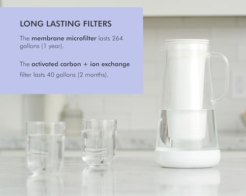 LifeStraw Home Water Pitcher, 7-Cup, White, Glass with Silicone Base, White, for Everyday Protection Against Bacteria, Parasites, Microplastics, Lead, Mercury, PFAS and a Variety of Chemicals - Image 7