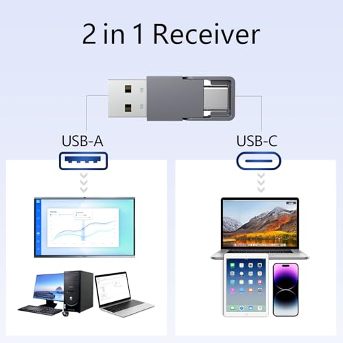 NORWII Clicker de apresentação USB C com ponteiro verde, clique de PowerPoint recarregável, controle