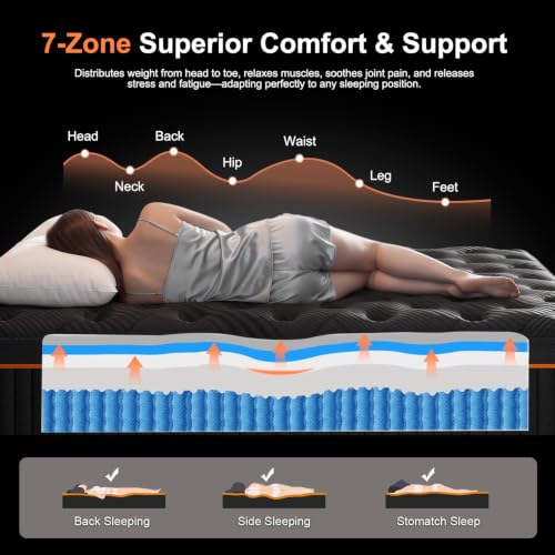 Image of Full Mattress 14 Inch - Hybrid Full Size Bed in a Box with Memory Foam & Pocket Springs, Medium Firm Cool Sleep Mattress with Zoned Support, Motion Isolation, CertiPUR-US Certified, Fiberglass-Free