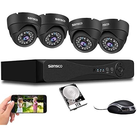 SANSCO 8 Channel 5MP CCTV System Cover