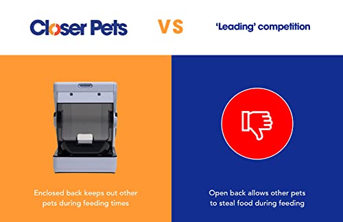Closer Pets MiBowl Automatischer selektiver Mikrochip-Futterspender für Haustiere (CP500) – BPA und BHT freier Napf mit geschlossener Rückseite für kleine bis mittelgroße Katzen und kleine Hunde, Weiß