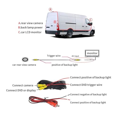 Caméra de recul feu stop pour Opel Vivaro et Trafic 2001-2014 - 5
