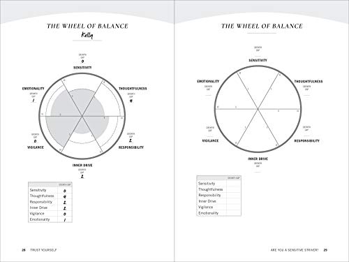 Trust Yourself: Stop Overthinking and Channel Your Emotions for Success at Work - Image 16