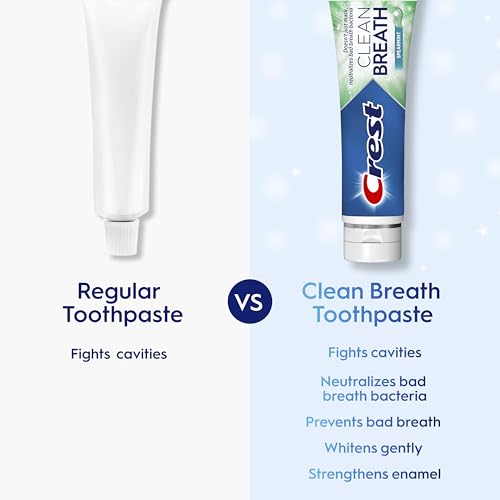 Crest Toothpaste Clean Breath Spearmint 4.6oz – Neutralizes Bad Breath, Antibacterial Protection, Fights Cavities, Freshens Breath, Gently Whitens - image 4